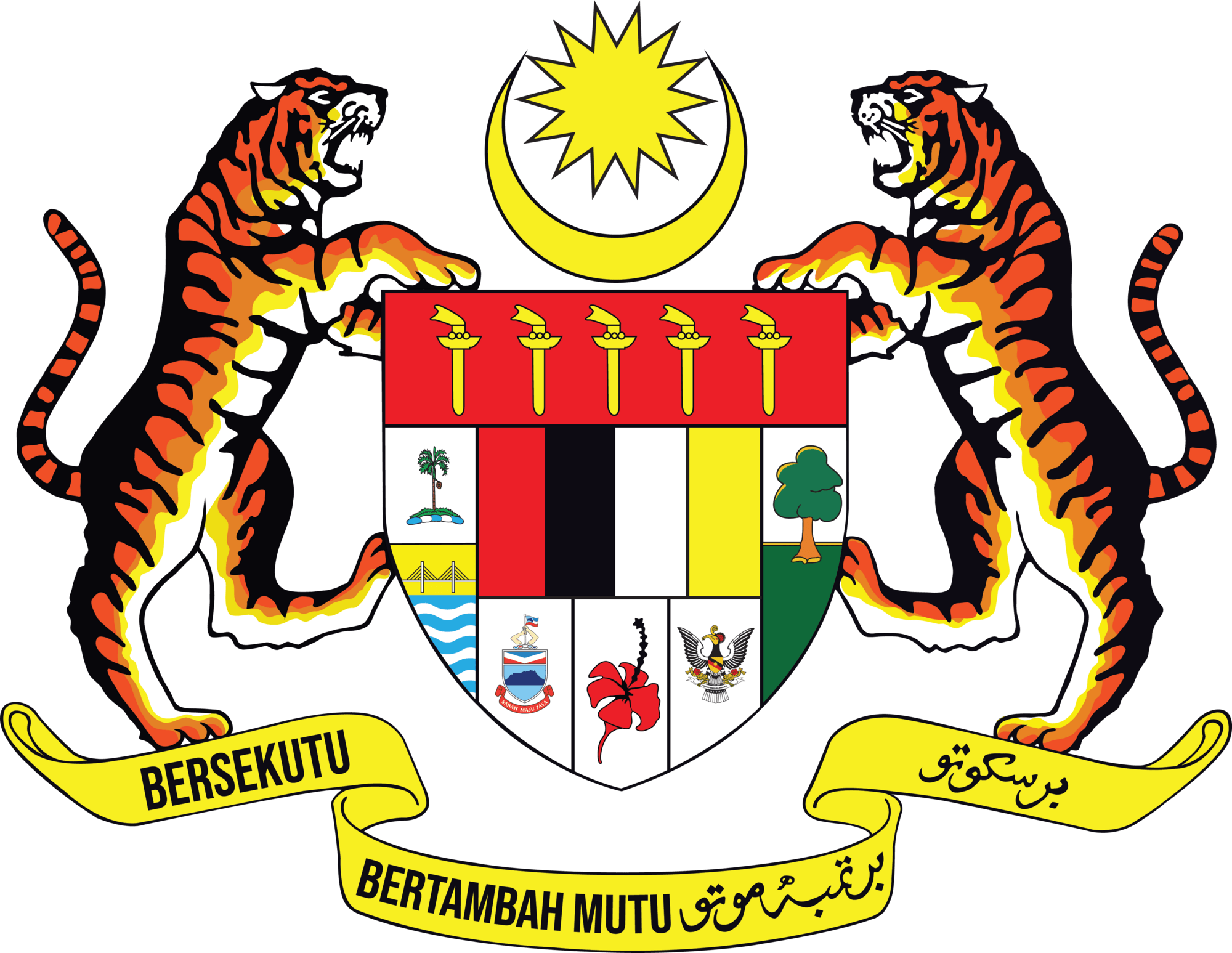 JATA NEGARA MALAYSIA